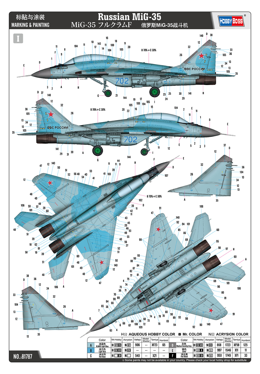 HOBBY BOSS 1/48 MIG-35 フルクラムF Russian MiG-35 Fulcrum F Hobby Boss 81787
