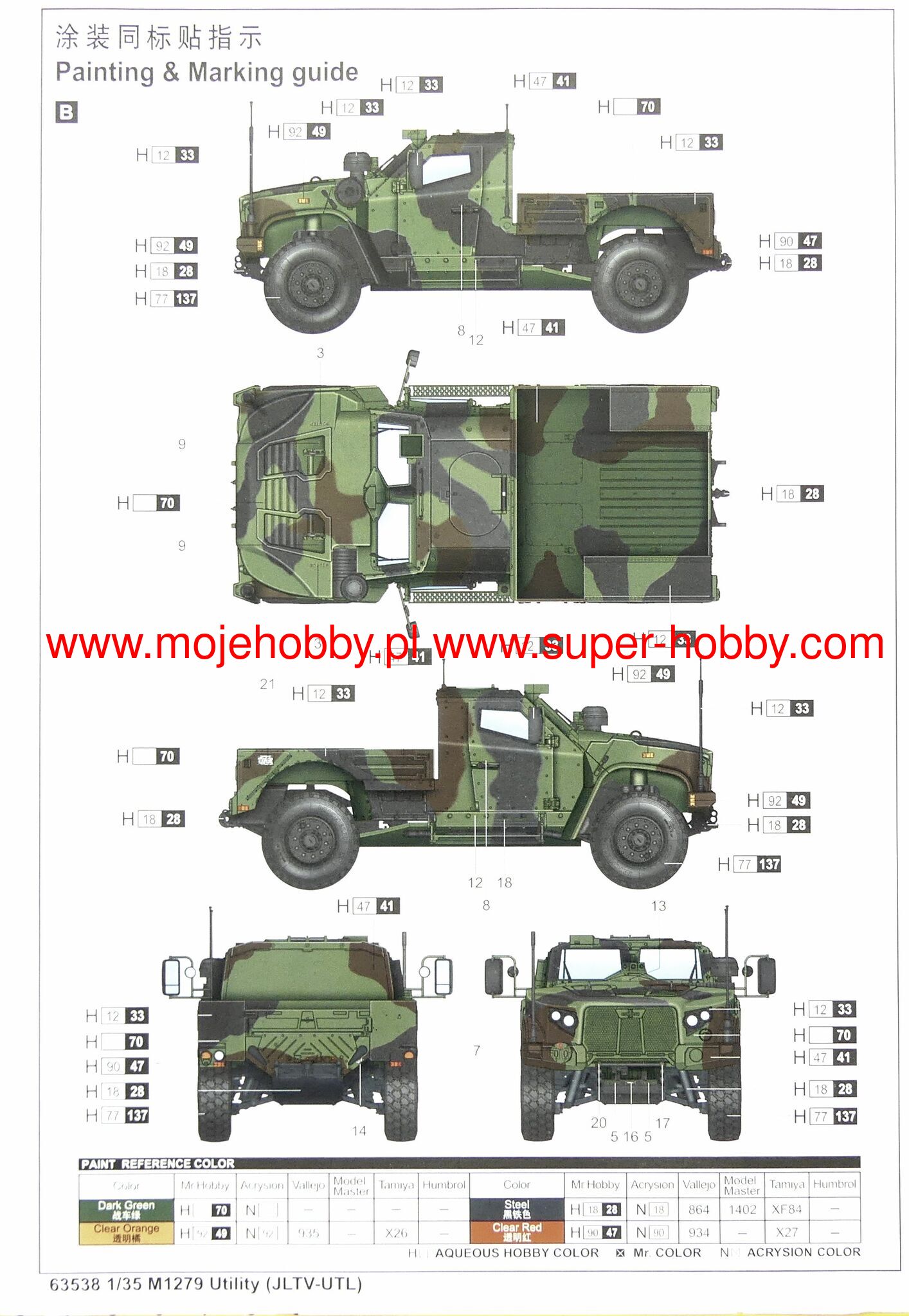 M1279 Utility (JLTV-UTL) I Love Kit 63538